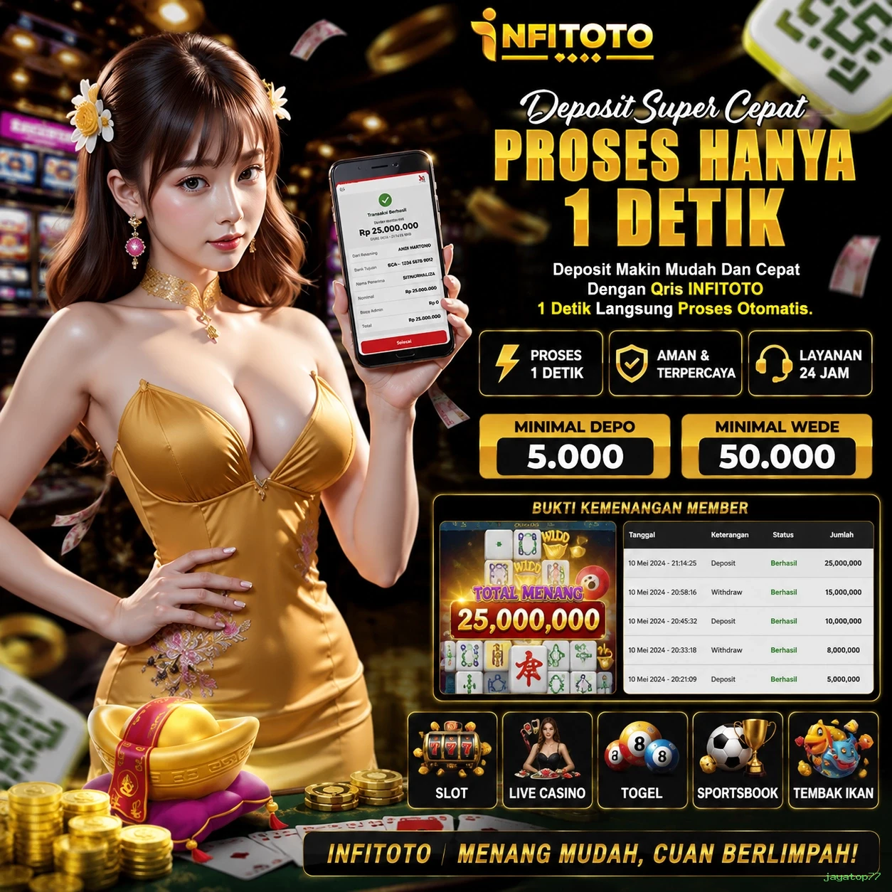 jayatop77 Komunitas Game