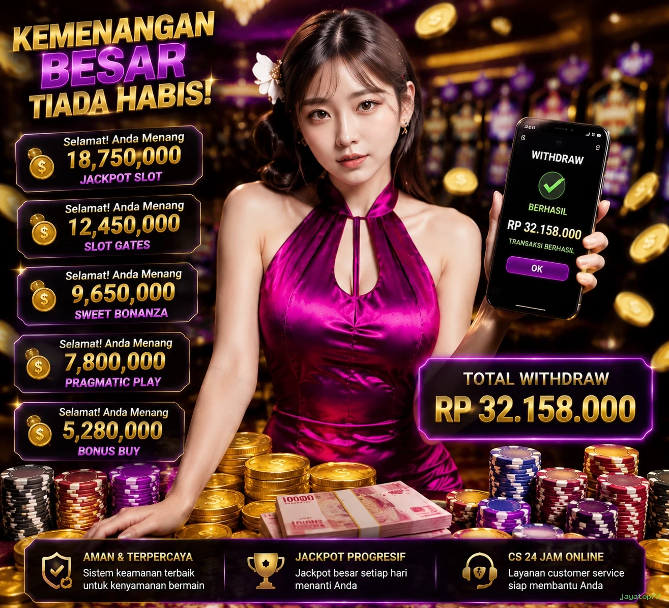 jayatop77 Tutorial Pemain